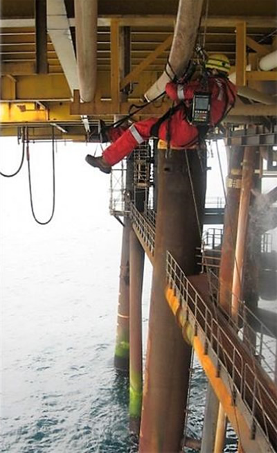 Inspection and Surveys